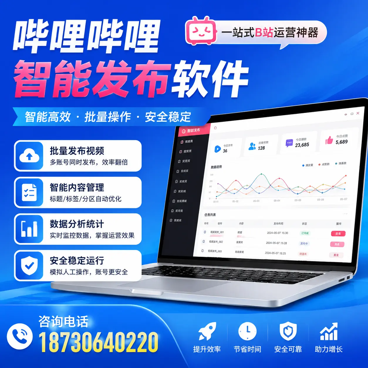 如何通过哔哩哔哩智能发布软件提升 朝阳 企业曝光率