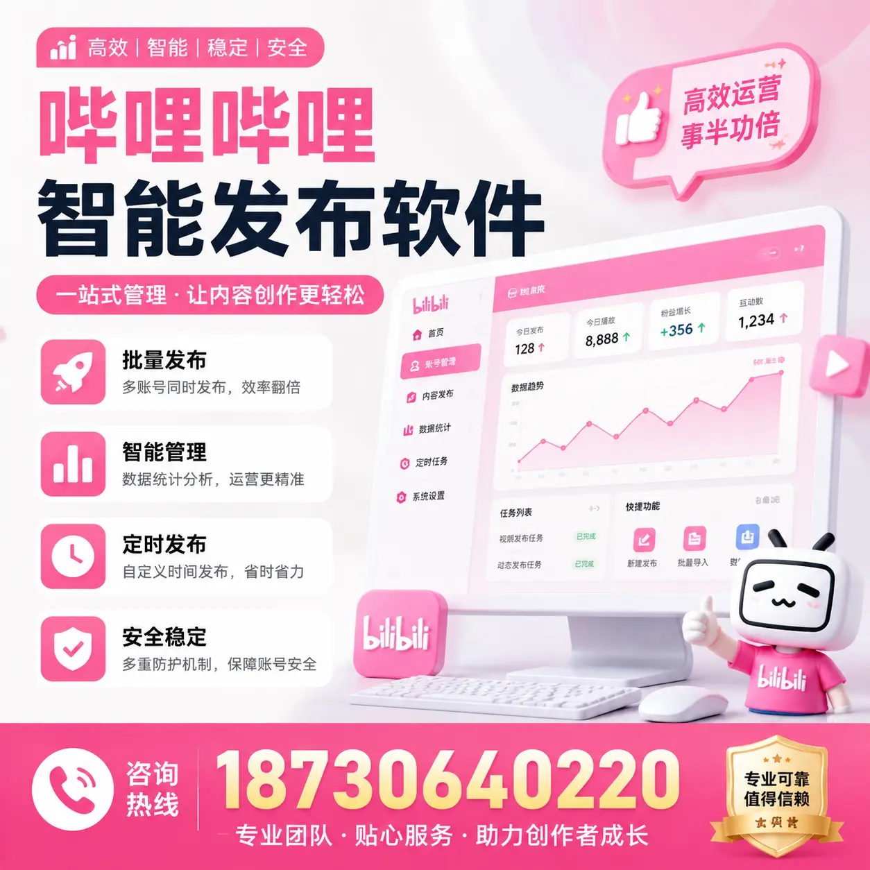 如何评估哔哩哔哩智能发布软件的ROI?朝阳 企业必读